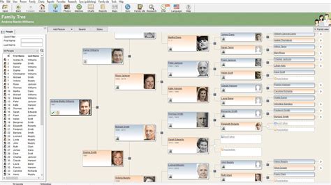 Family Tree Maker .